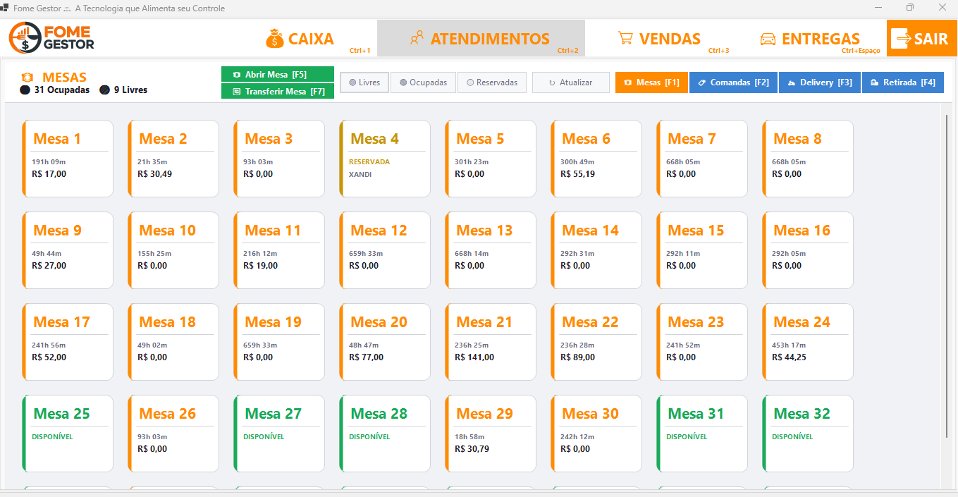 Tela de controle de mesas do Fome Gestor